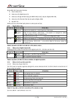 Preview for 17 page of Atest Gaz PW-033-A User Manual