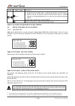 Preview for 19 page of Atest Gaz PW-033-A User Manual