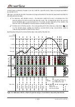 Preview for 23 page of Atest Gaz PW-033-A User Manual