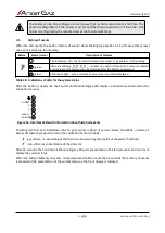 Preview for 25 page of Atest Gaz PW-033-A User Manual