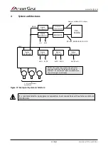 Preview for 26 page of Atest Gaz PW-033-A User Manual