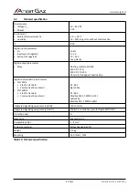 Preview for 28 page of Atest Gaz PW-033-A User Manual