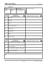 Preview for 30 page of Atest Gaz PW-033-A User Manual