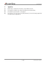 Preview for 31 page of Atest Gaz PW-033-A User Manual