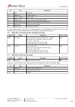 Preview for 37 page of Atest Gaz PW-033-A User Manual