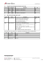 Preview for 38 page of Atest Gaz PW-033-A User Manual