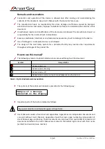 Preview for 3 page of Atest Gaz PW-033-B User Manual