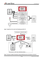 Preview for 7 page of Atest Gaz PW-033-B User Manual