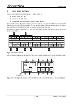 Preview for 9 page of Atest Gaz PW-033-B User Manual