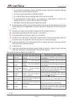 Preview for 11 page of Atest Gaz PW-033-B User Manual