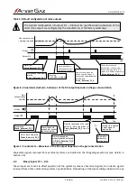 Preview for 12 page of Atest Gaz PW-033-B User Manual