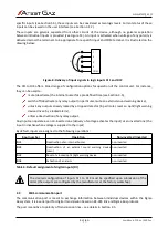 Preview for 13 page of Atest Gaz PW-033-B User Manual