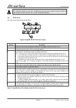 Preview for 20 page of Atest Gaz PW-033-B User Manual