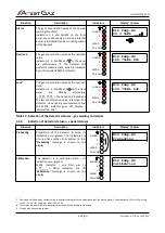 Preview for 22 page of Atest Gaz PW-033-B User Manual