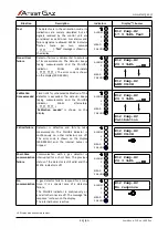 Preview for 23 page of Atest Gaz PW-033-B User Manual