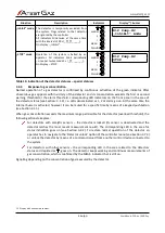 Preview for 24 page of Atest Gaz PW-033-B User Manual