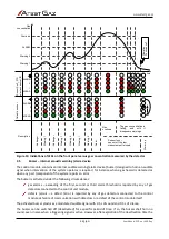 Preview for 25 page of Atest Gaz PW-033-B User Manual