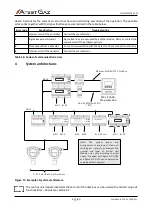 Preview for 35 page of Atest Gaz PW-033-B User Manual