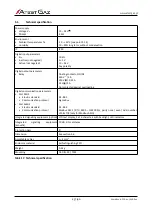 Preview for 37 page of Atest Gaz PW-033-B User Manual