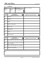 Preview for 39 page of Atest Gaz PW-033-B User Manual