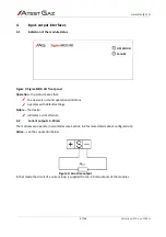 Preview for 7 page of Atest Gaz PW-036-A User Manual