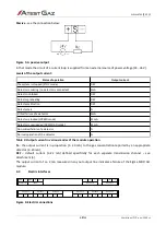 Preview for 8 page of Atest Gaz PW-036-A User Manual