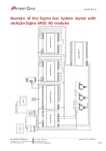 Preview for 14 page of Atest Gaz PW-036-A User Manual