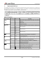 Preview for 9 page of Atest Gaz PW-072-A User Manual