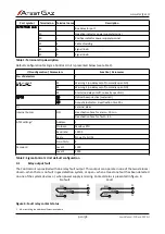 Preview for 10 page of Atest Gaz PW-072-A User Manual