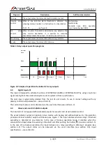 Preview for 12 page of Atest Gaz PW-072-A User Manual