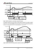 Preview for 13 page of Atest Gaz PW-072-A User Manual