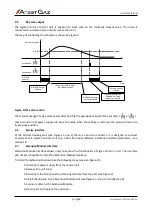 Preview for 14 page of Atest Gaz PW-072-A User Manual