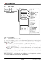 Preview for 18 page of Atest Gaz PW-072-A User Manual