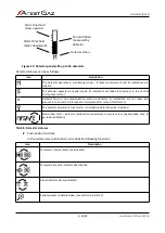 Preview for 22 page of Atest Gaz PW-072-A User Manual