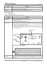 Preview for 26 page of Atest Gaz PW-072-A User Manual