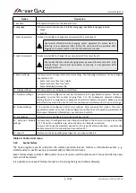 Preview for 27 page of Atest Gaz PW-072-A User Manual