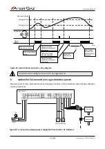 Preview for 29 page of Atest Gaz PW-072-A User Manual