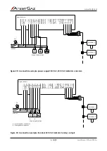 Preview for 32 page of Atest Gaz PW-072-A User Manual