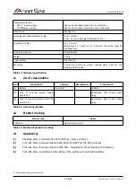 Preview for 38 page of Atest Gaz PW-072-A User Manual