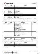 Preview for 44 page of Atest Gaz PW-072-A User Manual