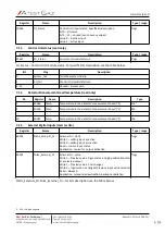 Preview for 54 page of Atest Gaz PW-072-A User Manual