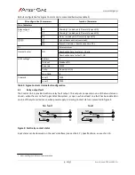 Preview for 10 page of Atest Gaz Sigma Control L User Manual