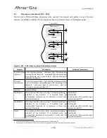 Preview for 11 page of Atest Gaz Sigma Control L User Manual