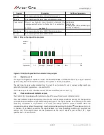 Preview for 12 page of Atest Gaz Sigma Control L User Manual