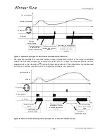 Preview for 13 page of Atest Gaz Sigma Control L User Manual