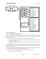 Preview for 17 page of Atest Gaz Sigma Control L User Manual