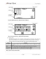 Preview for 19 page of Atest Gaz Sigma Control L User Manual