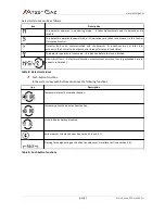 Preview for 21 page of Atest Gaz Sigma Control L User Manual