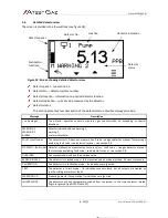 Preview for 22 page of Atest Gaz Sigma Control L User Manual