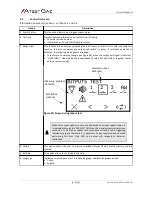 Preview for 25 page of Atest Gaz Sigma Control L User Manual